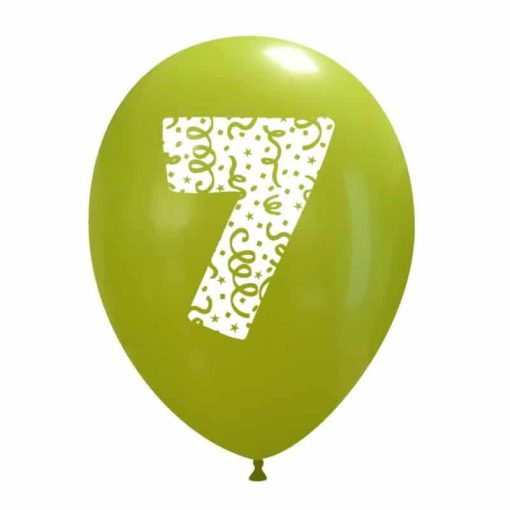 Palloncini compleanno Numeri