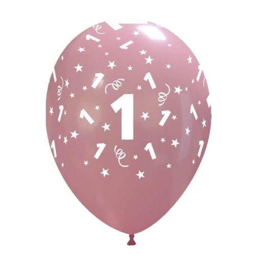 Palloncini compleanno Numeri globo