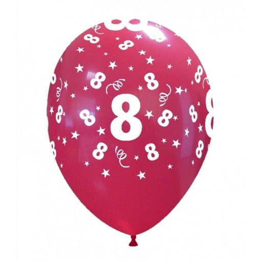 Palloncini compleanno Numeri globo