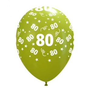 Palloncini compleanno Numeri (globo)
